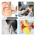 Collage of images showing ear cleaning tools, ear anatomy, and people using the tools.